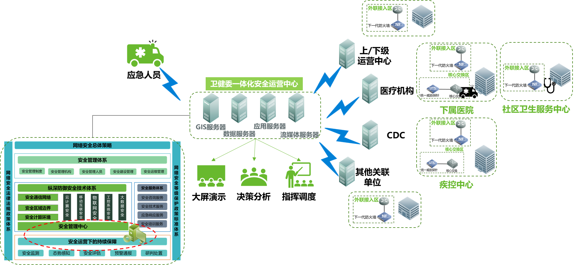 图形用户界面描述已自动生成